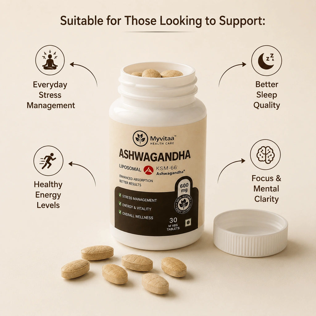 KSM Ashwagandha Tablets 30s  Stress & Wellness Support