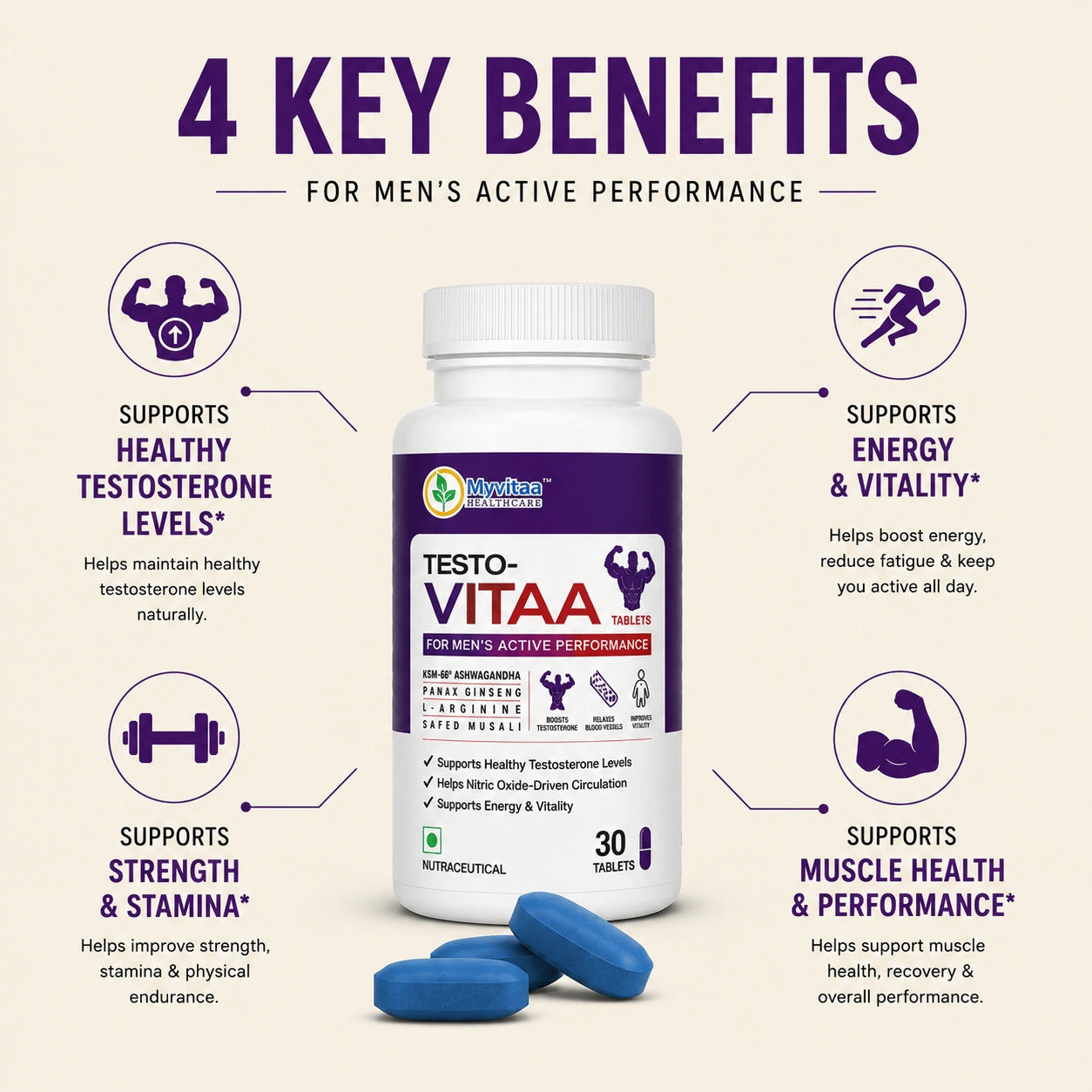 Testo-vitaa Tablets